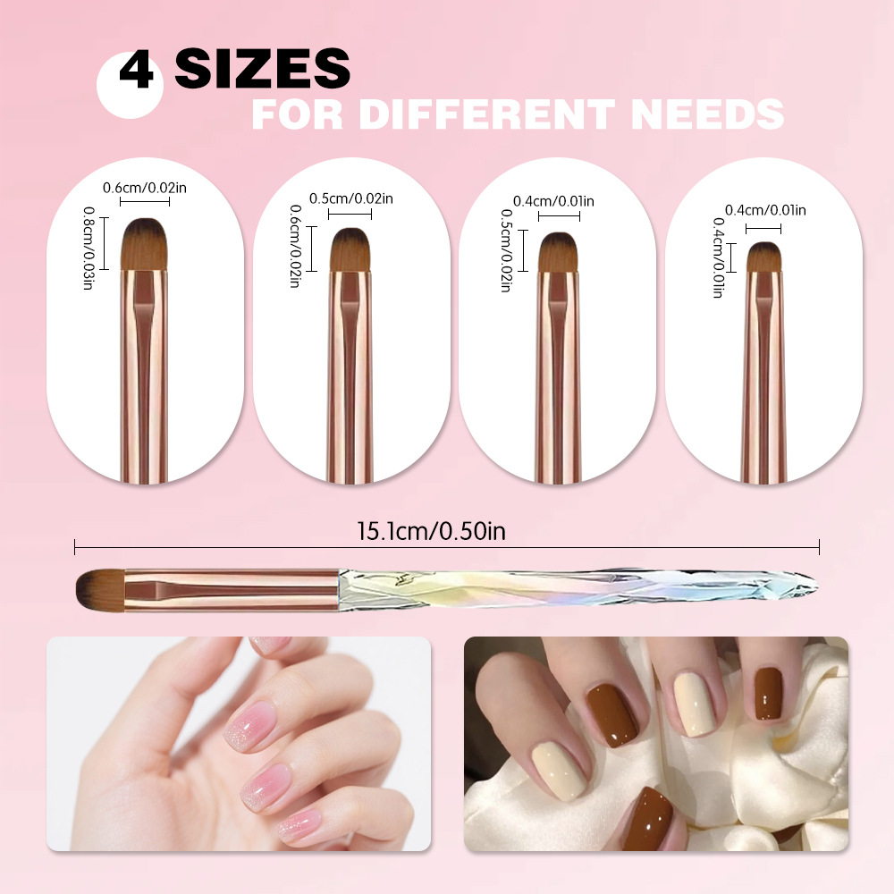Nagelpinsel für Nagelkunst-Des – Nail Art Vector Bewertung und Preis
