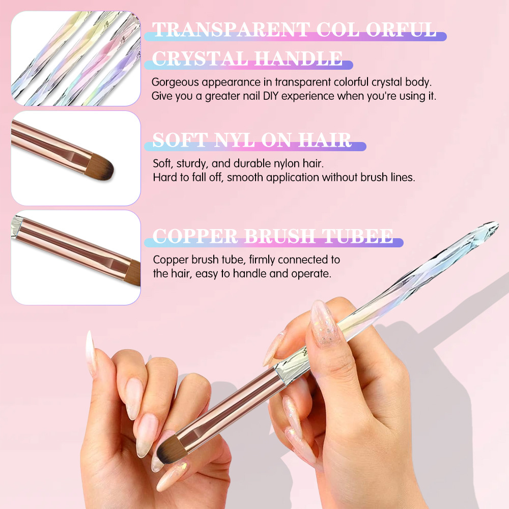 Nagelpinsel für Nagelkunst-Des – Nail Art Vector Bewertung und Preis